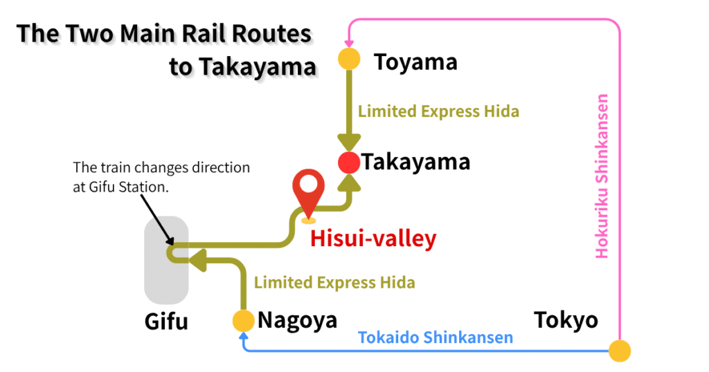 The Two Main Rail Routes to Takayama