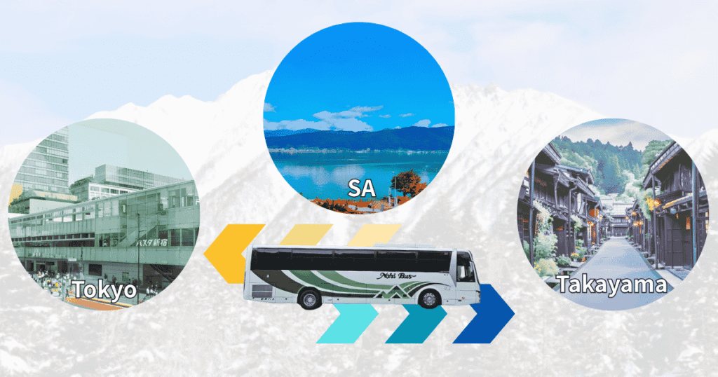 Direct Bus Line to Hida Takayama from Shinjuku & Major Cities