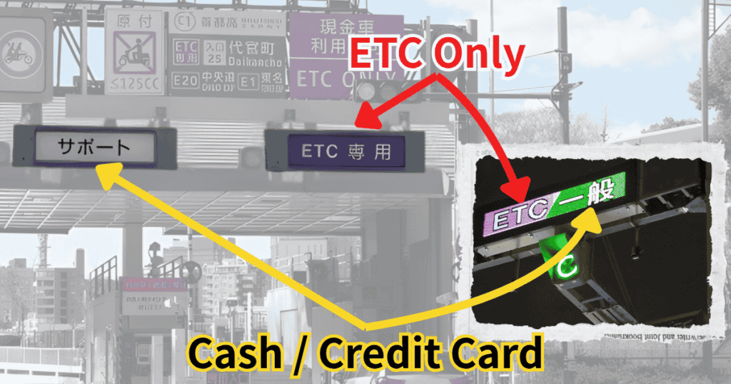 Comparison of highway toll gate signs for 'ETC' and 'General' vehicle lanes.