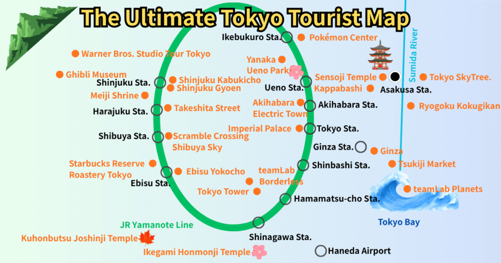 The Ultimate Tokyo Tourist Map: A guide to the city's most famous landmarks.