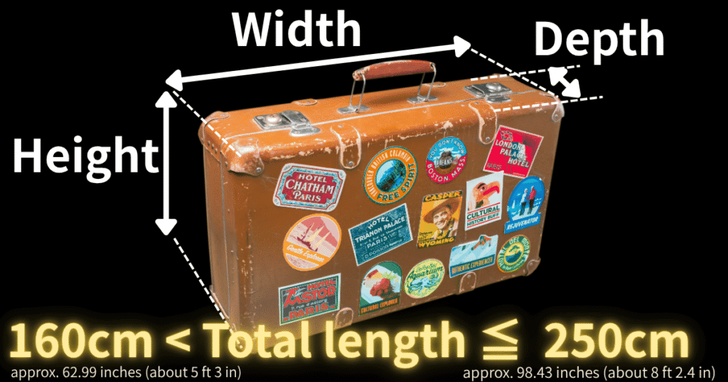 Measuring a large suitcase showing total dimensions (length, width, and height) exceeding 160 cm for Shinkansen oversized baggage regulations.