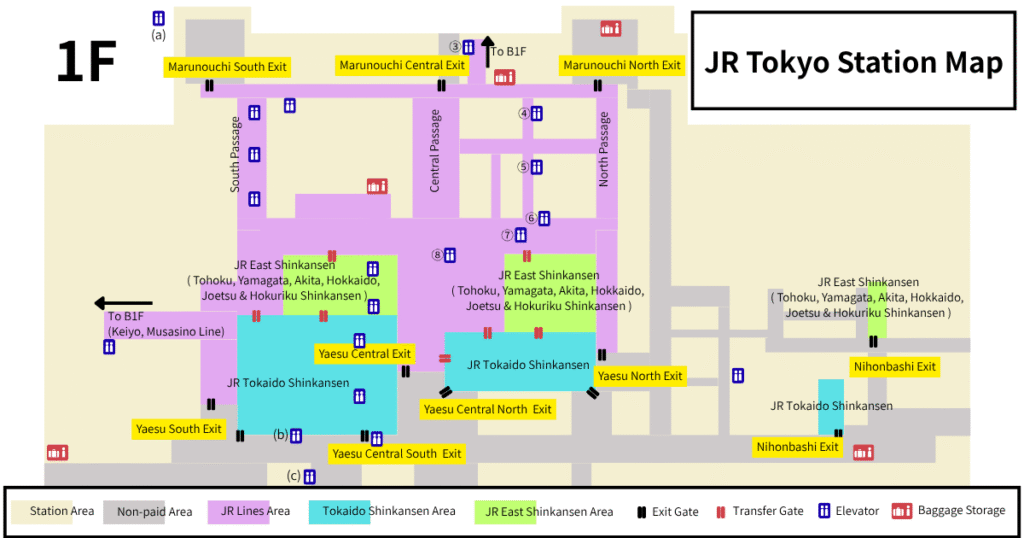 Map of the 1st floor of Tokyo Station showing the Marunouchi side on the west, the Yaesu side on the east, and the North, Central, and South Passages connecting them inside the ticket gates.